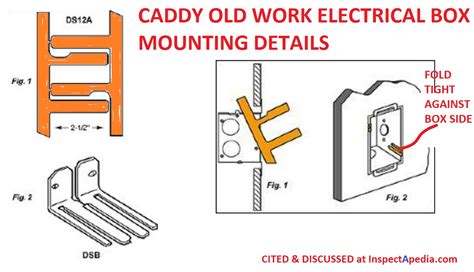 f clips electrical box|screw for electrical box mount.